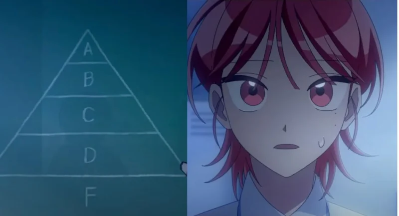 Trò Chơi Kim Tự Tháp (Bản Anime)